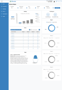 Elevate - K1 Reporting