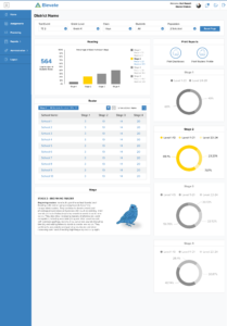 Elevate - K1 Reporting