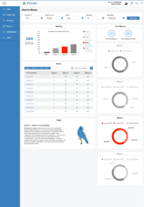 Elevate - K1 Reporting