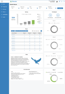 Elevate - K1 Reporting