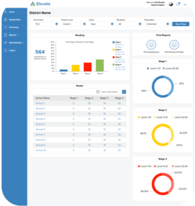 Elevate - K1 Reporting
