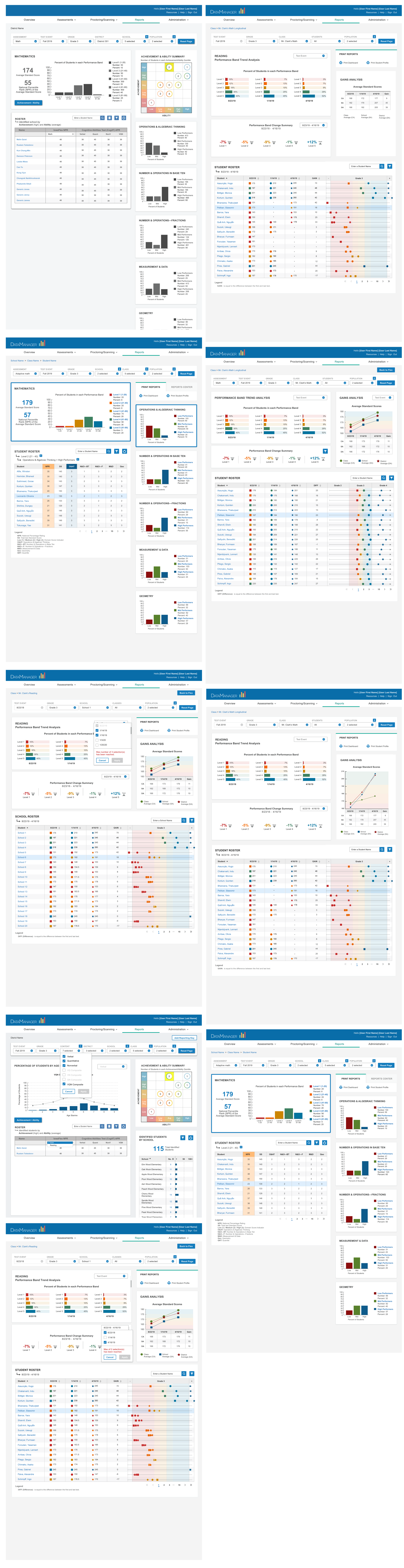 data manager 5