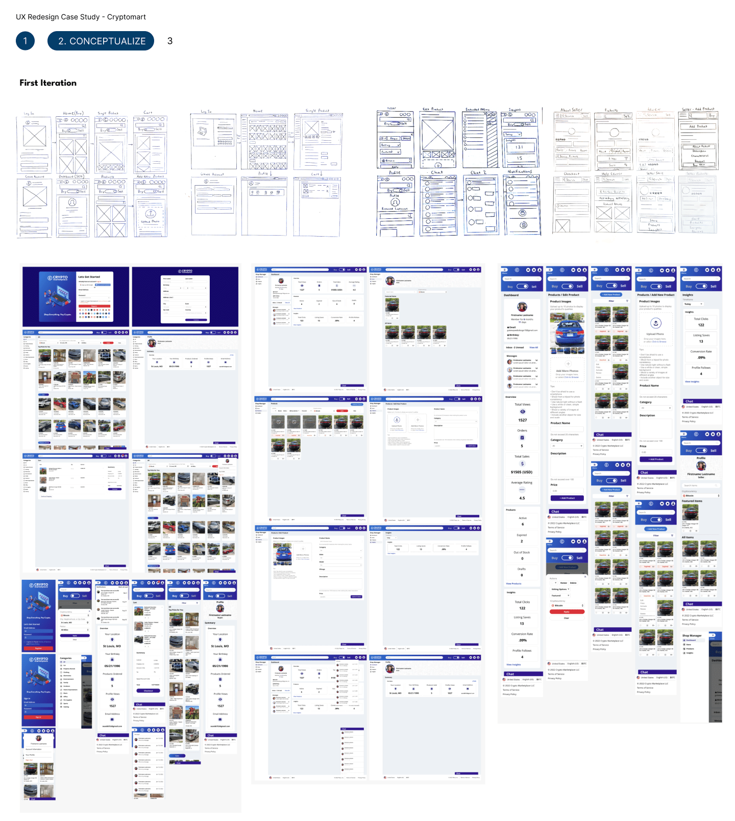 design process 2