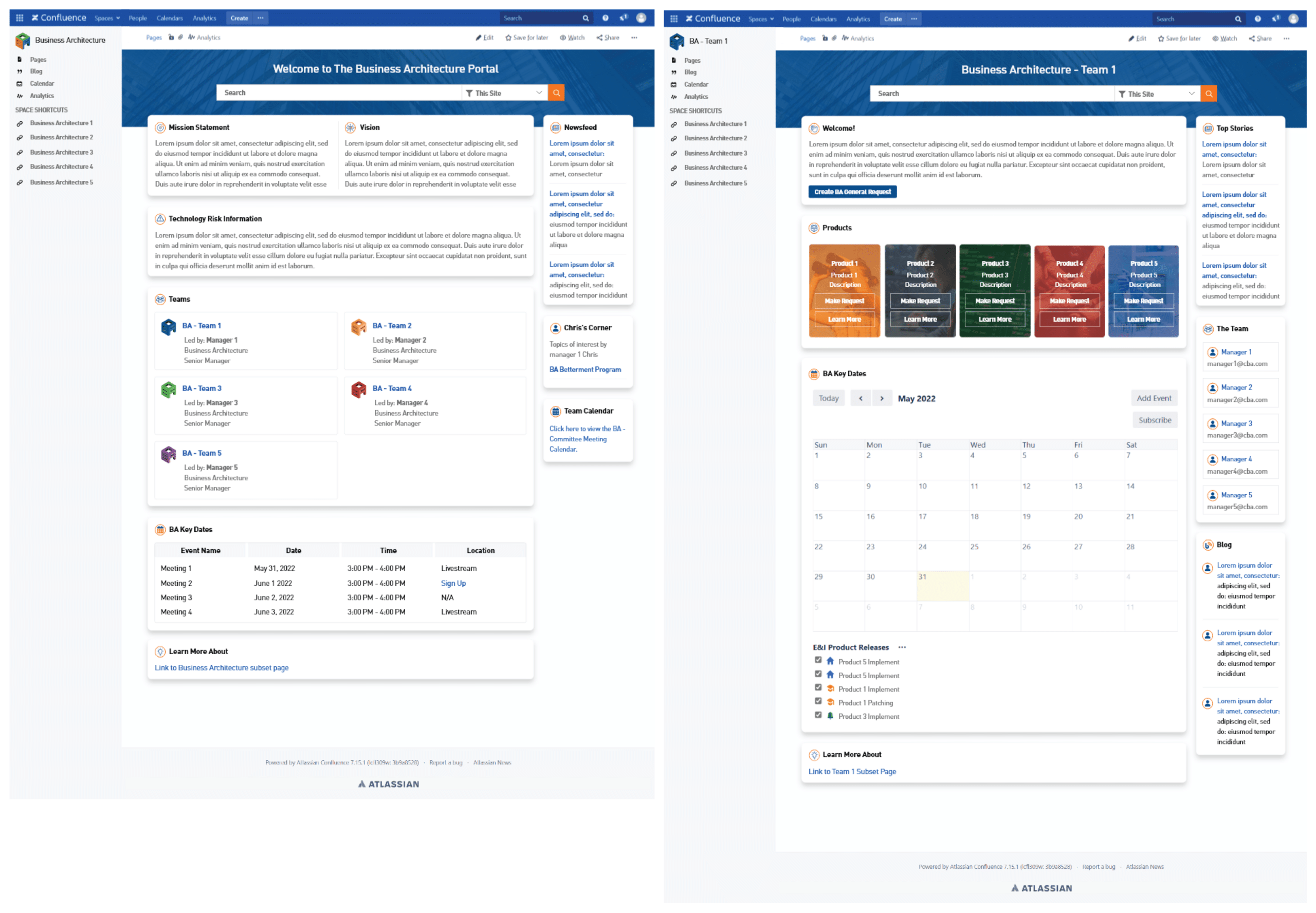 enterprise architecture 1